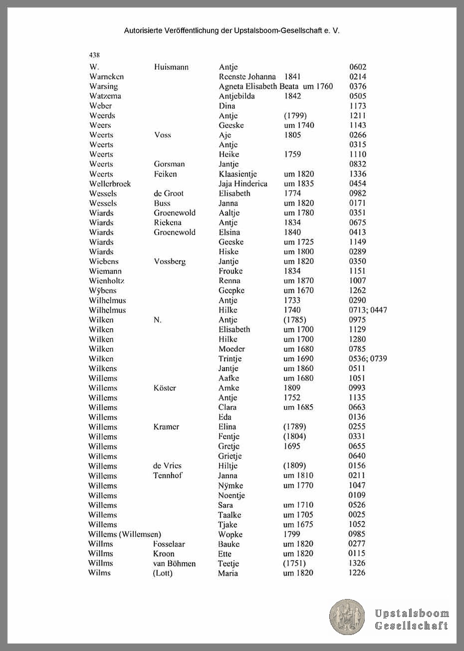 Document